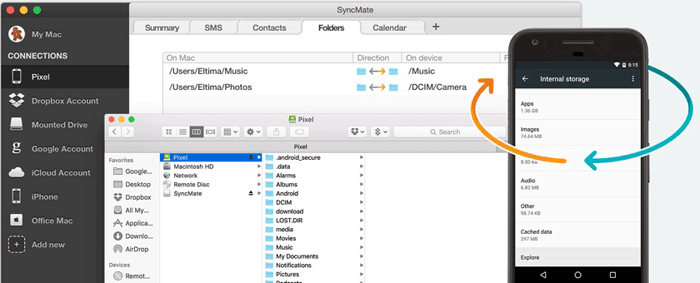 copia de seguridad de un teléfono Android a mi Mac con SyncMate
