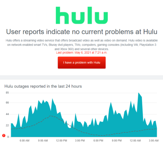 Verifique que Hulu esté abajo o no