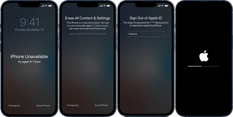 Desbloquee el iPhone discapacitado sin iTunes a través de borrar iPhone