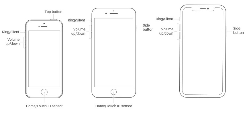 Línea negra en la pantalla de iPhone se está haciendo más grande