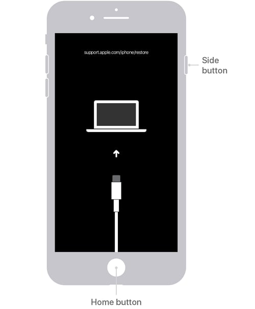 Modo de recuperación del iPhone 6S