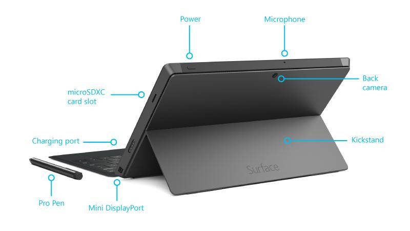 Revisión de Microsoft Surface Pro 8